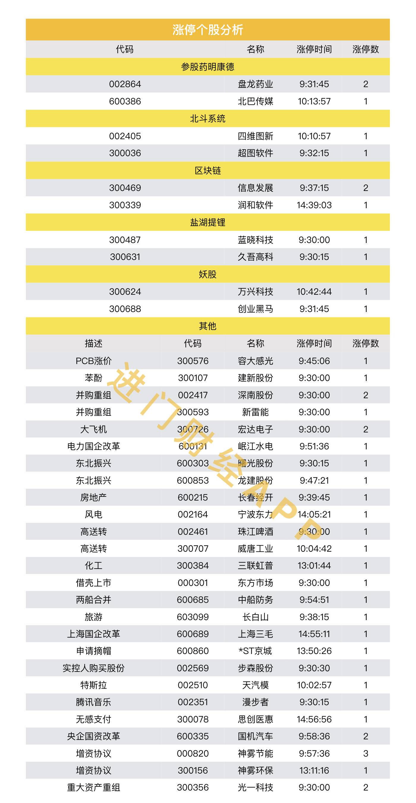 2024澳门六今晚开奖,目前现象解析描述_云端版59.695