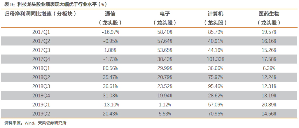 2024澳门六今晚开奖,目前现象解析描述_云端版59.695