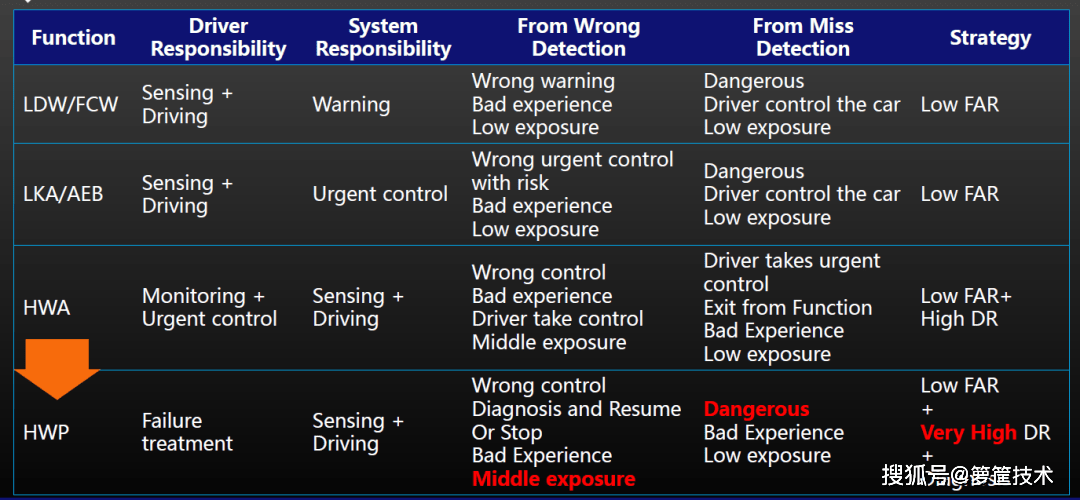 2024澳门天天六开奖怎么玩,高度协调实施_触控版24.838