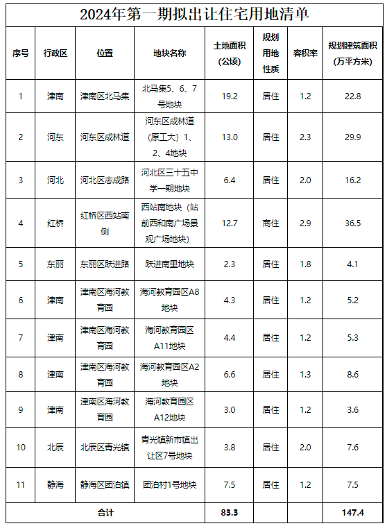 2024澳门天天六开彩免费图,策略优化计划_零障碍版26.522
