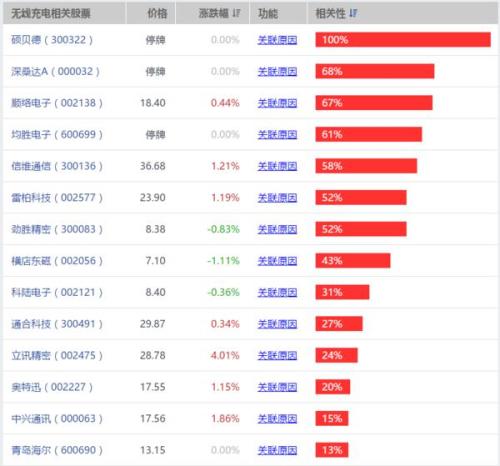 2024澳门天天开好彩大全正版,最新数据挖解释明_月光版57.928