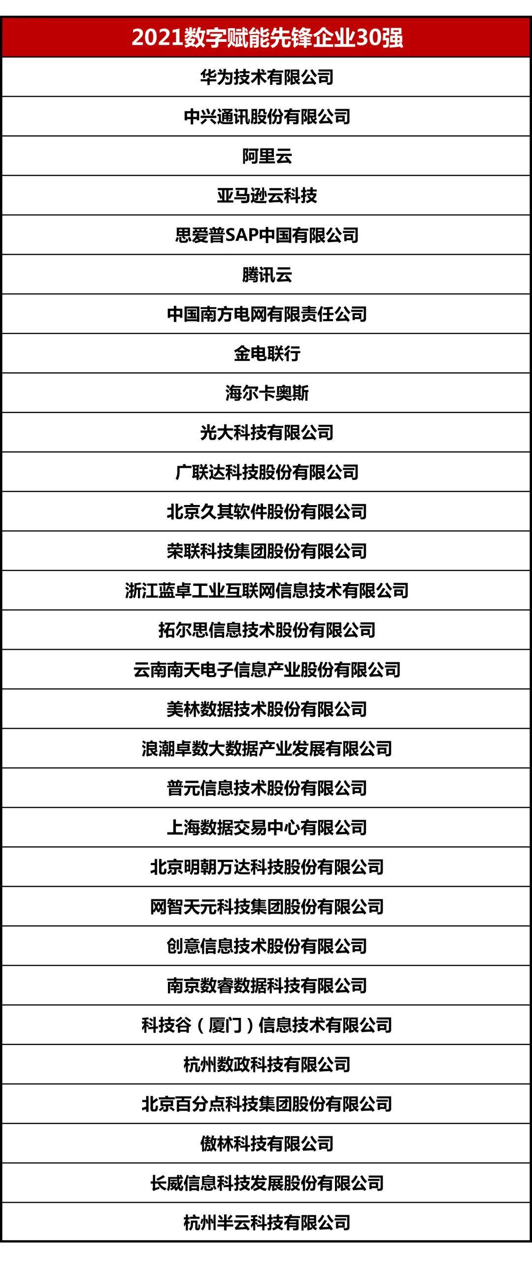 2024澳门天天开好彩精准24码,专业数据点明方法_业界版94.526