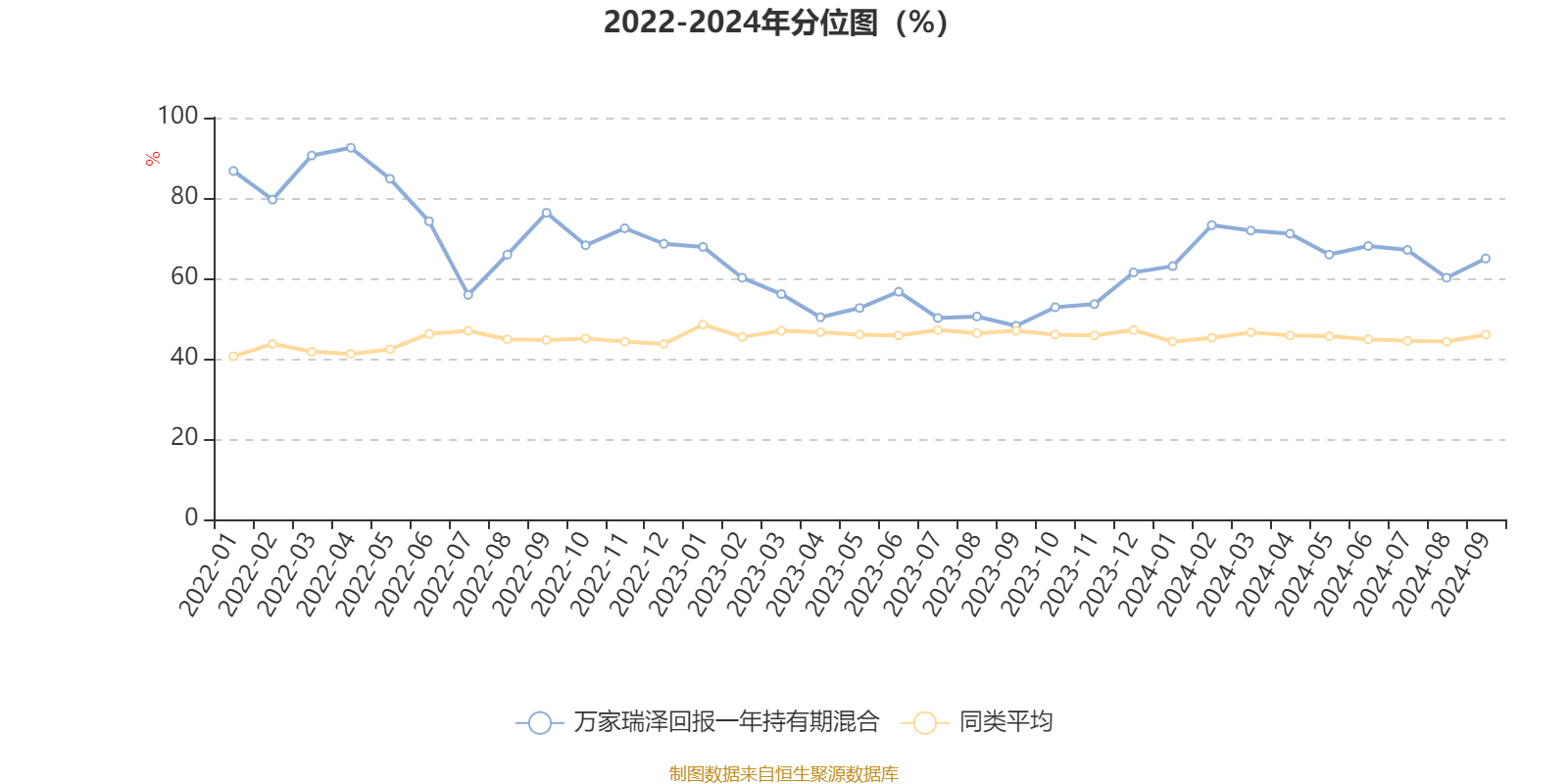 2024澳门特马今晚开奖63期,全面数据分析_智慧共享版97.281