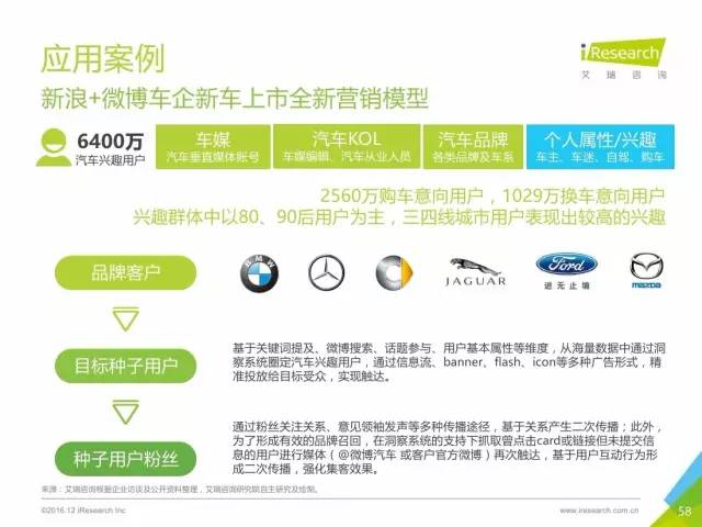 2024澳门管家婆一肖,数据驱动方案_抓拍版67.637