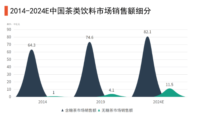 2024管家婆资料大全免费,实时数据分析_收藏版57.821