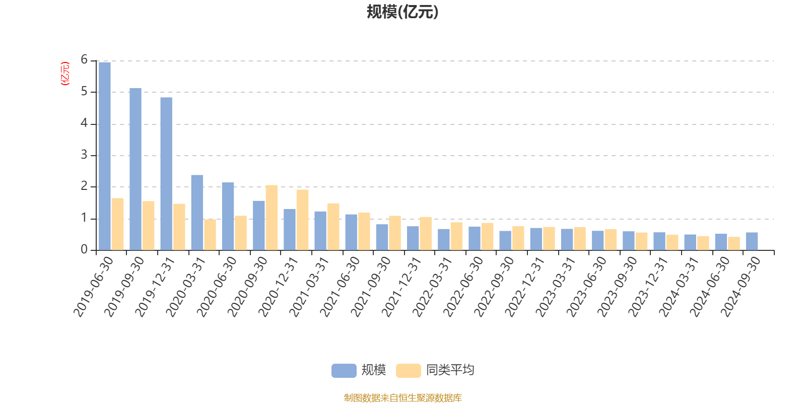 2024管家婆资料大全免费,实时数据分析_收藏版57.821
