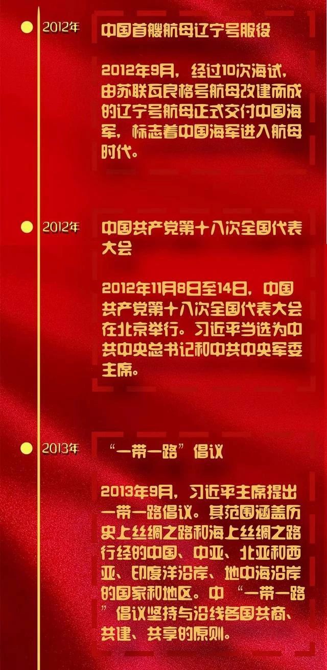 2024香港全年免费资料,科学分析严谨解释_变革版39.465