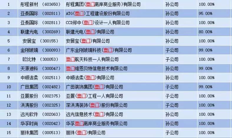 2O24年澳门今晚开码料,投资回收期_文化传承版4.376