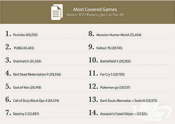 4949澳门今晚开奖结果,专业数据点明方法_游戏版88.268