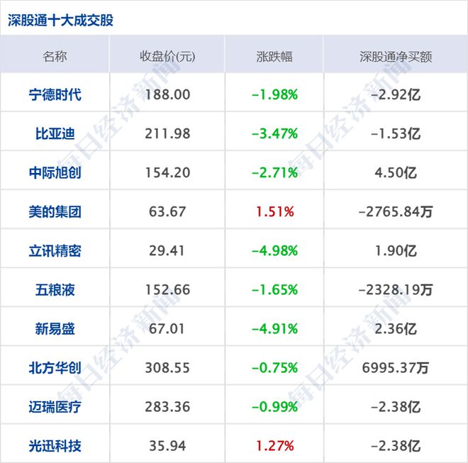 7777788888新澳门开奖2023年,数字经济_活力版36.525