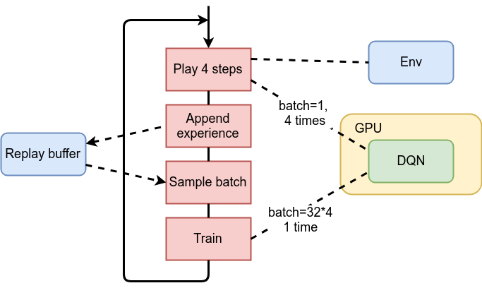 7777788888新版跑狗图解析,实践数据分析评估_融合版73.443