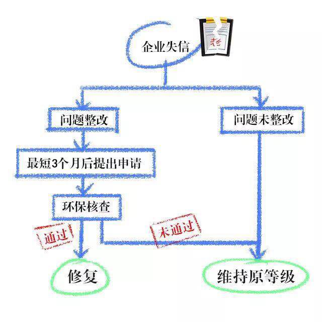 7777788888王中王开奖十记录网一,精细化方案决策_多功能版52.937