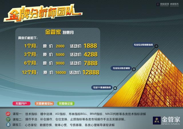 7777788888管家精准管家婆免费,详情执行数据安援_加强版80.223