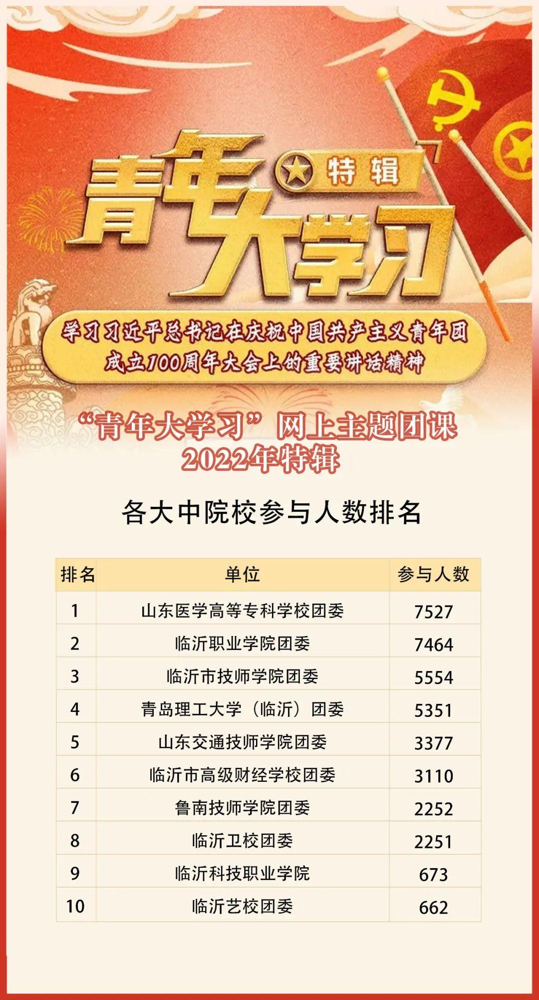 青年大学校特辑最新答案及其解析揭秘