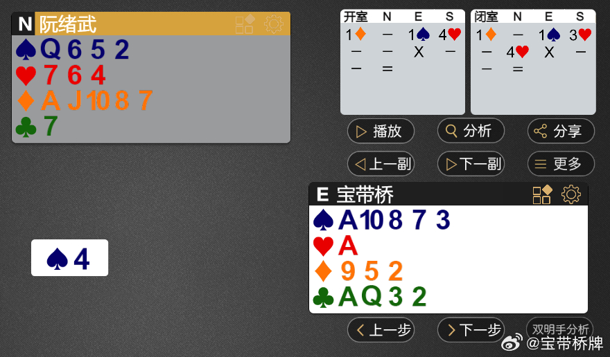 一肖一码免费,公开,平衡计划息法策略_趣味版5.332