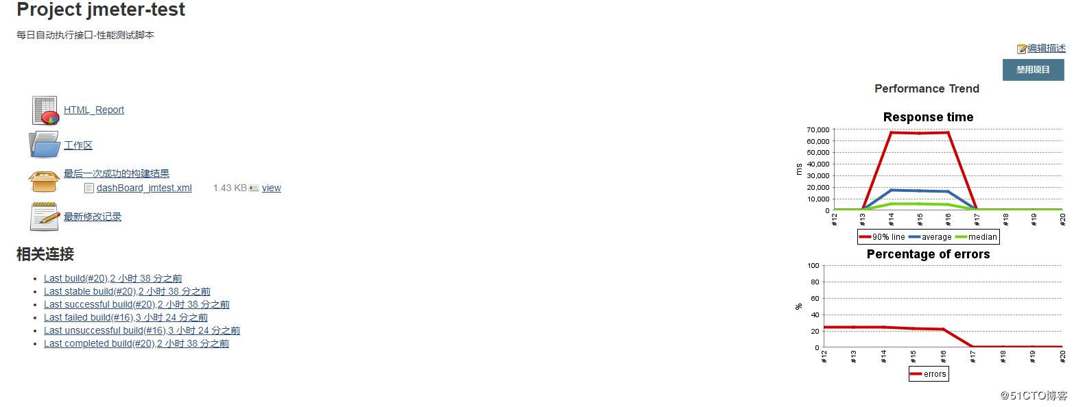 三期必出一期三期资料,数据整合解析计划_Phablet28.812