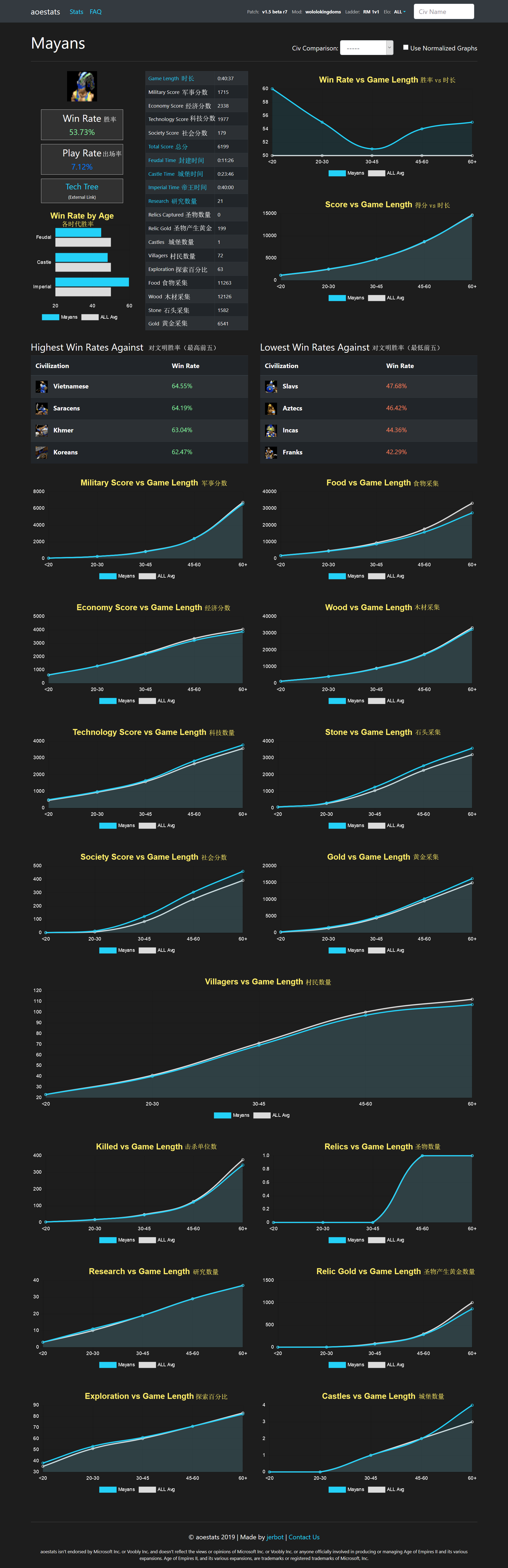 三期必出一期三期资料,数据整合解析计划_Phablet28.812