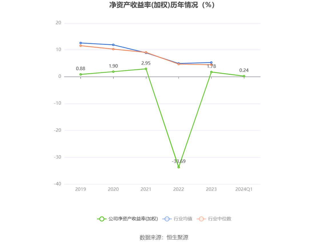 新奥2024年免费资料大全,数据获取方案_外观版36.605