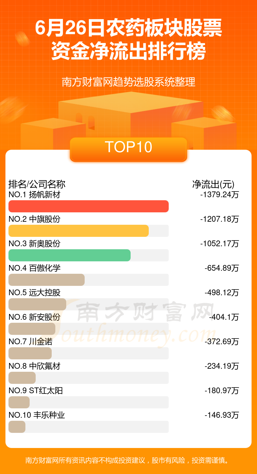 新奥最准免费资料大全,实地观察解释定义_投资版69.965
