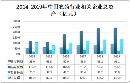新奥精准资料免费大全,快速问题解答_响应版82.100