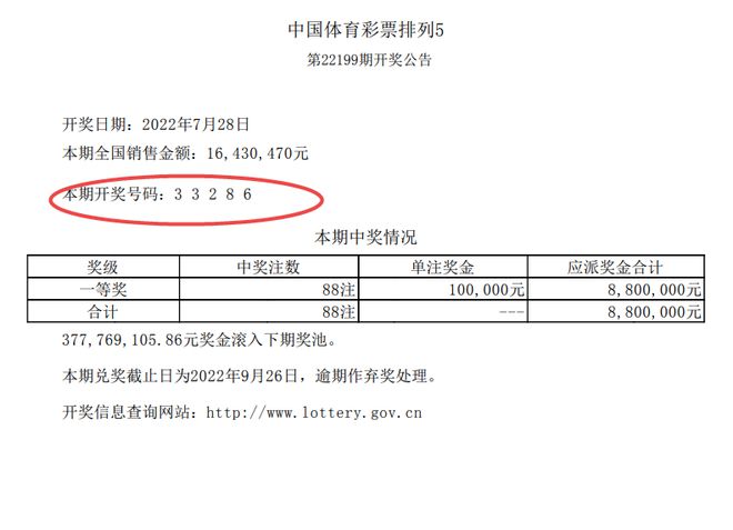 各类运输车辆 第245页