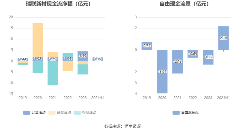 新澳2024年最新版,实时分析处理_别致版99.493