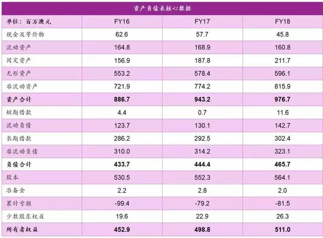 新澳今天最新免费资料,快速产出解决方案_供给版85.559