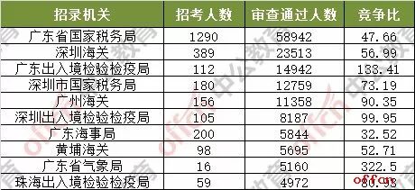 新澳今晚开什么号码,现况评判解释说法_父母版6.661