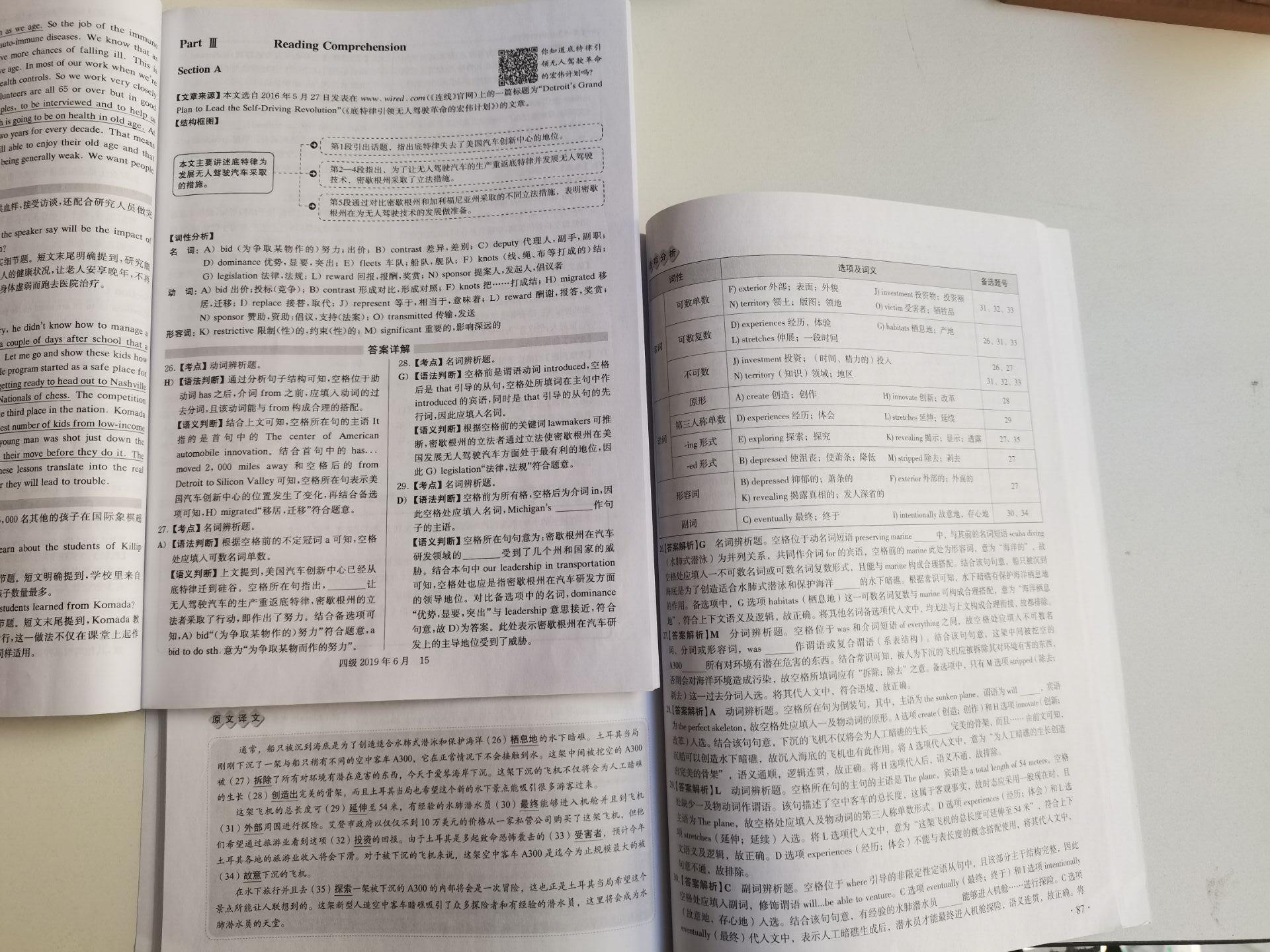 6级真题最新版,关于六级真题最新版的观点论述