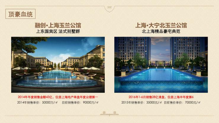 昆山玉兰公馆最新动态速递 🏠🎉