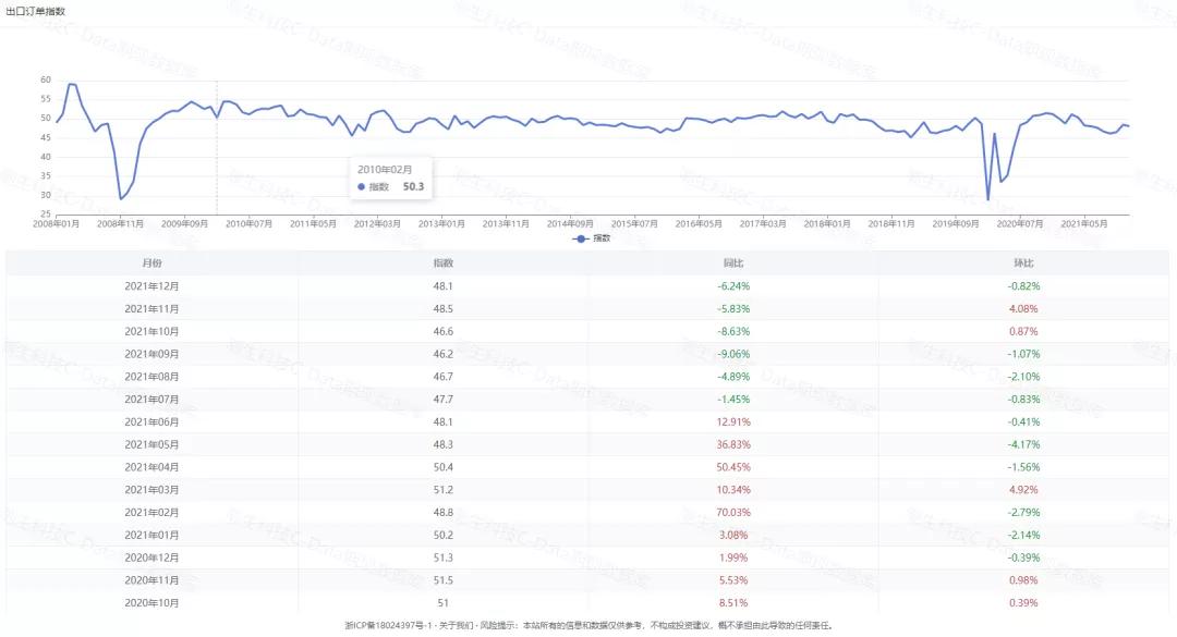 新澳历史开奖记录查询结果,新式数据解释设想_超高清版38.533