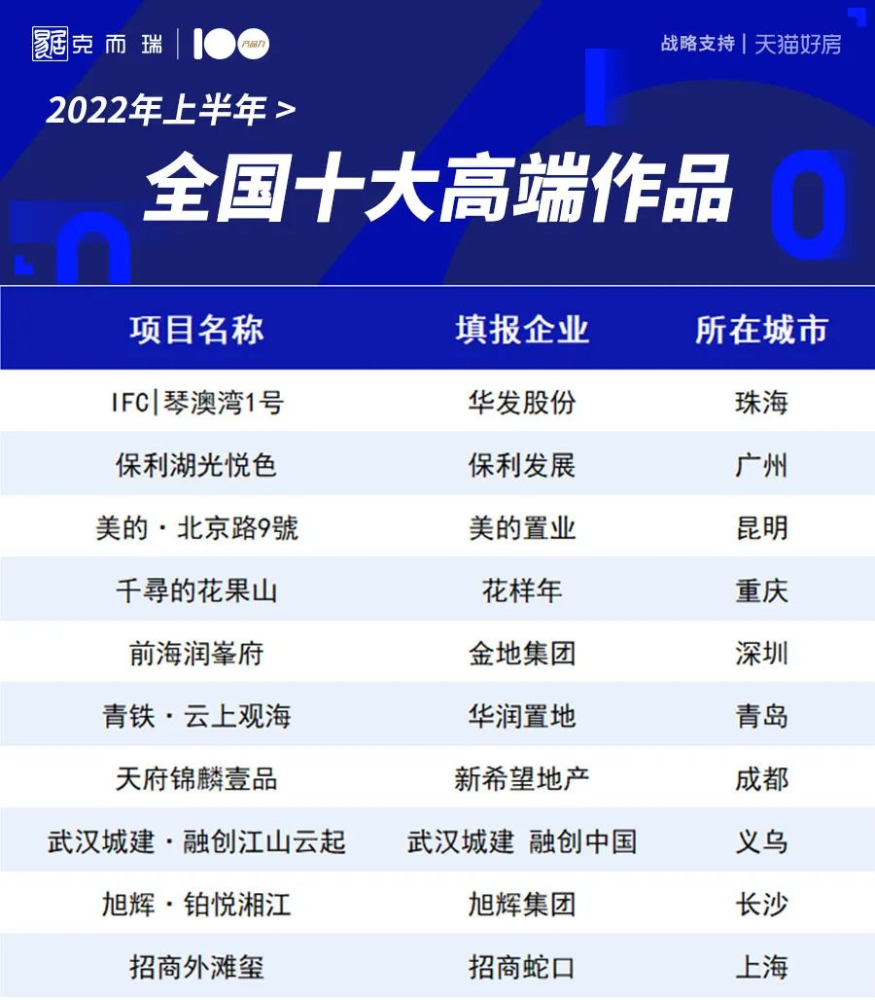 新澳天天开奖资料大全三十三期,专业地调查详解_高端体验版4.781
