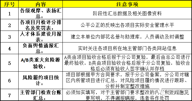 新澳天天开奖资料大全最新5,安全保障措施_实验版20.741