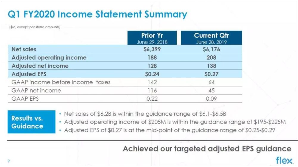 新澳好彩天天免费资料,处于迅速响应执行_实现版98.249