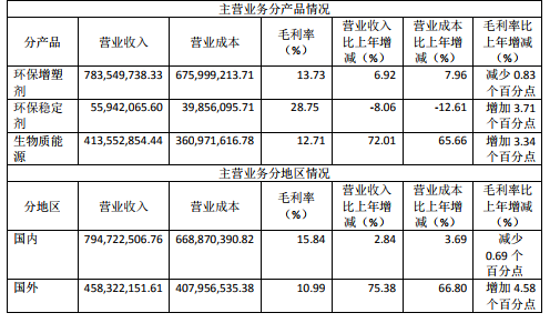 新澳开奖结果记录查询表,具象化表达解说_环境版71.314