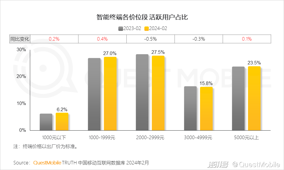 新澳最新最快资料大全旅游团,全面数据分析_增强版75.455