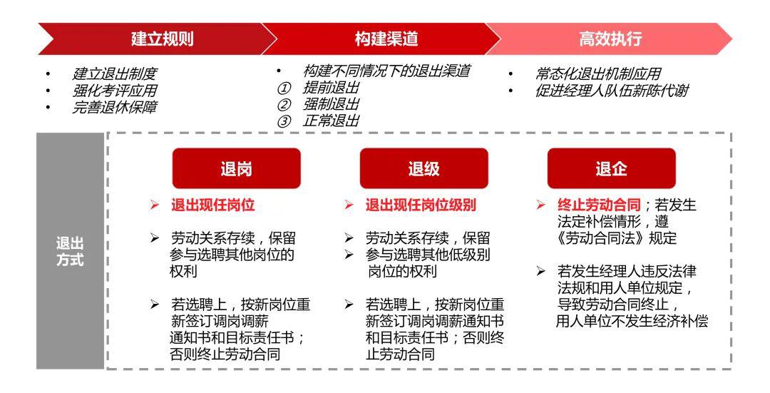 新澳精准资料免费提供208期,全面设计实施_职业版25.711