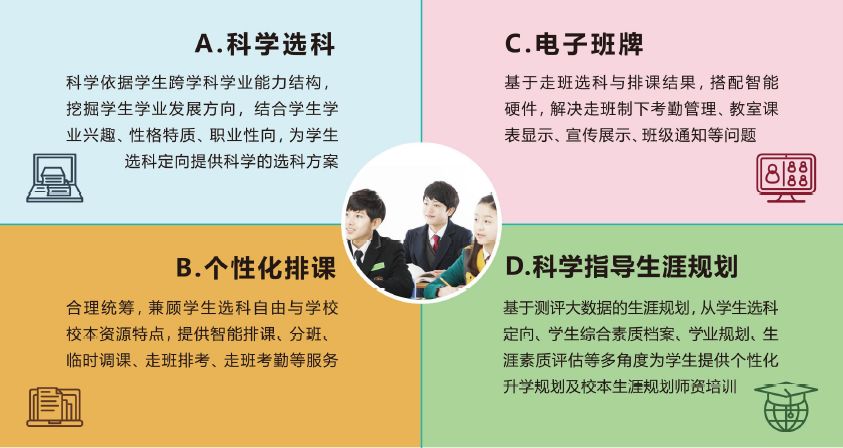 新澳精选资料免费提供,多元化诊断解决_机器版34.110