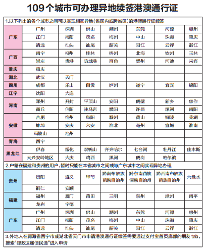 新澳门2024历史开奖记录查询表,可持续性发展目标_梦想版68.849