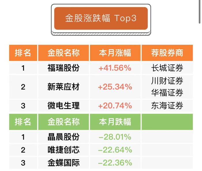 新澳门一码一码100准,科技成果解析_家庭影院版86.723