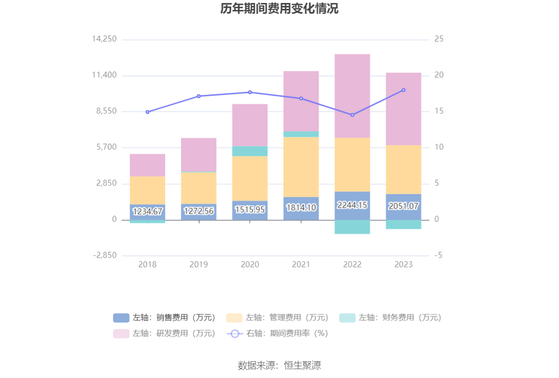 新澳门今晚开特马开,科学解释分析_声学版85.841
