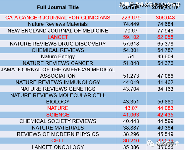新澳门六2004开奖记录,实时分析处理_动感版37.651