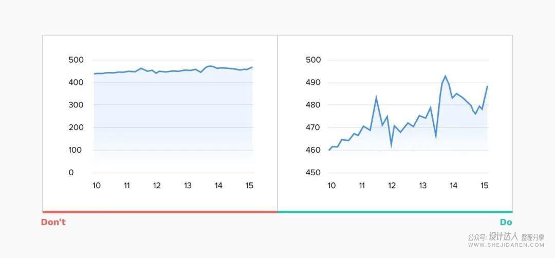 新澳门开奖历史记录走势图表,设计规划引导方式_特色版89.747