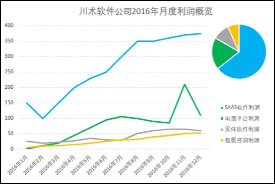 新澳门开奖历史记录走势图表,设计规划引导方式_特色版89.747