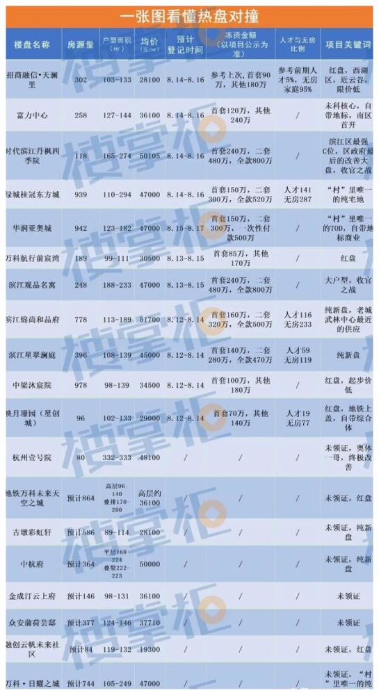 新澳门开奖结果+开奖号码,精细评估方案_文化版22.573