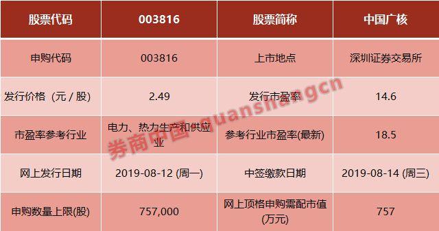 新澳门开奖结果2024开奖记录,连贯性方法执行评估_创意版1.617