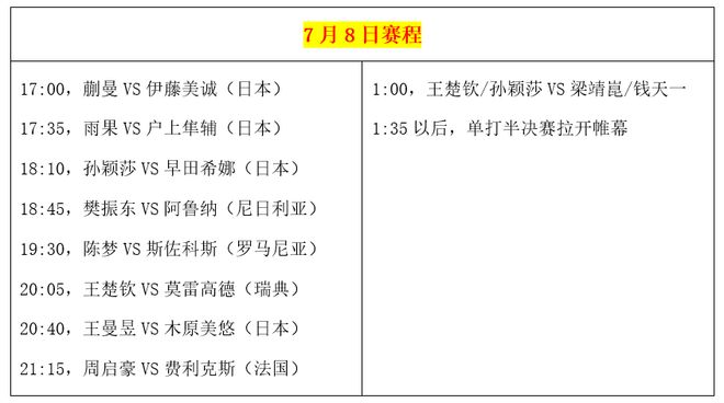 新澳门开奖记录查询今天,快速解决方式指南_用心版38.499