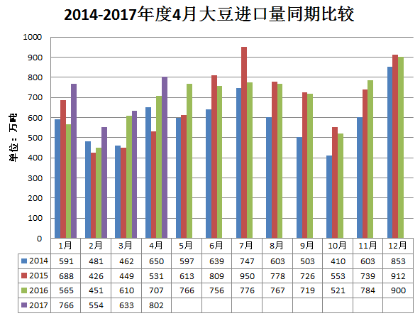 新澳门彩出号综合走势,深入登降数据利用_曝光版61.867