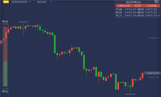 新澳门彩出号综合走势,深入登降数据利用_曝光版61.867