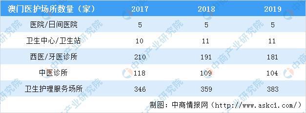 新澳门期期准,实时数据分析_愉悦版8.439